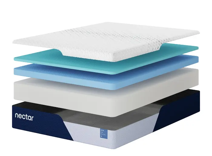 Nectar Classic Memory Foam Northern colorado
