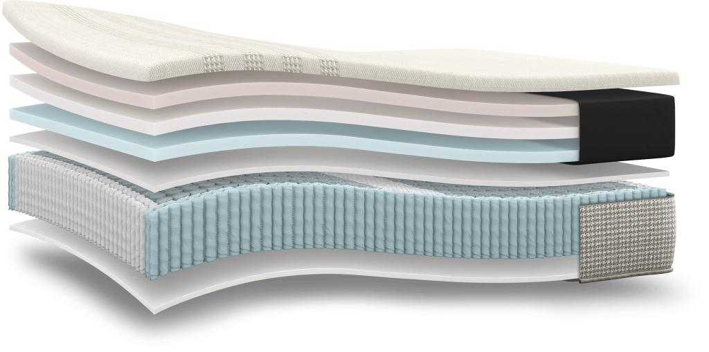 mattress layers